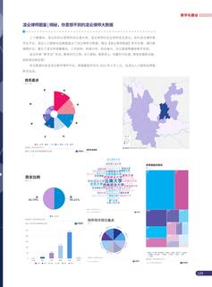 《足迹》2022 年刊 第 69 页